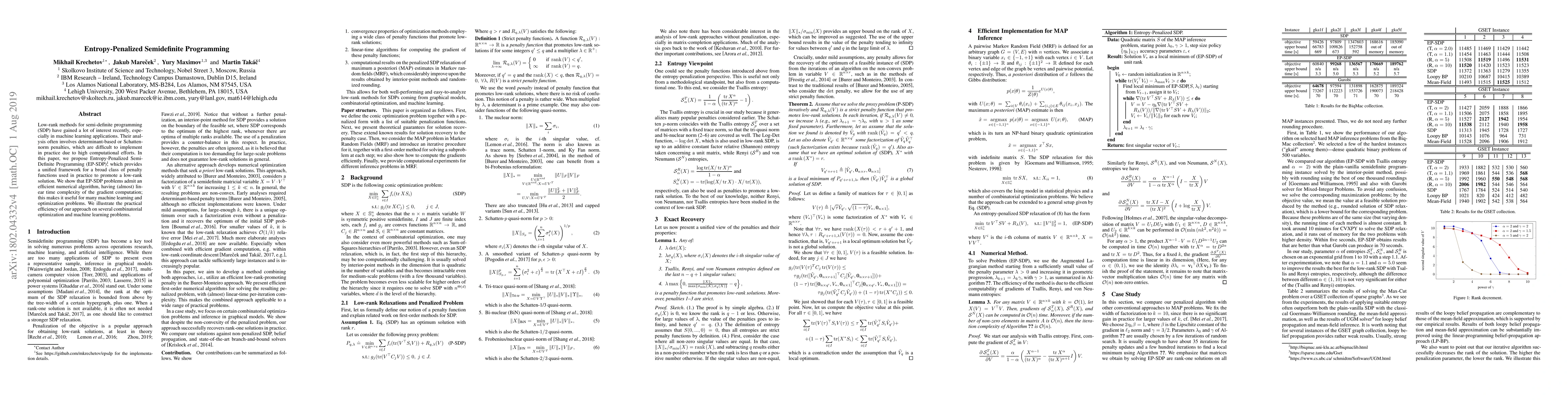 Thumbnail for Entropy Penalized Semidefinite Programming