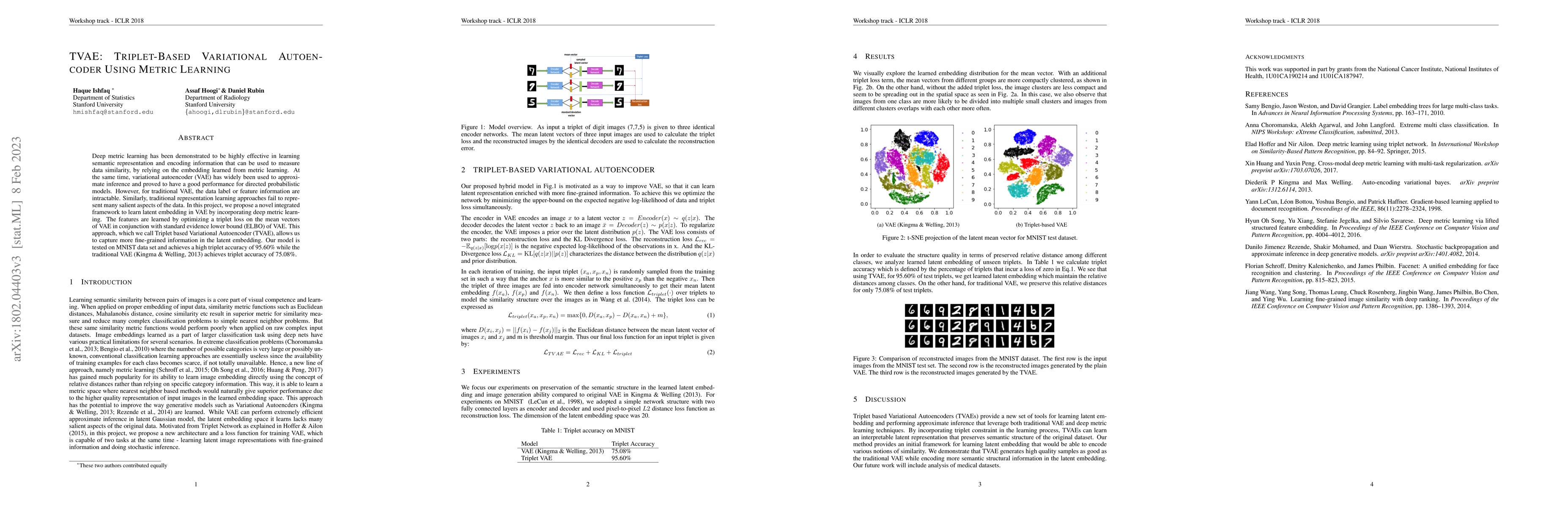 Thumbnail for TVAE: Triplet-Based Variational Autoencoder using Metric Learning