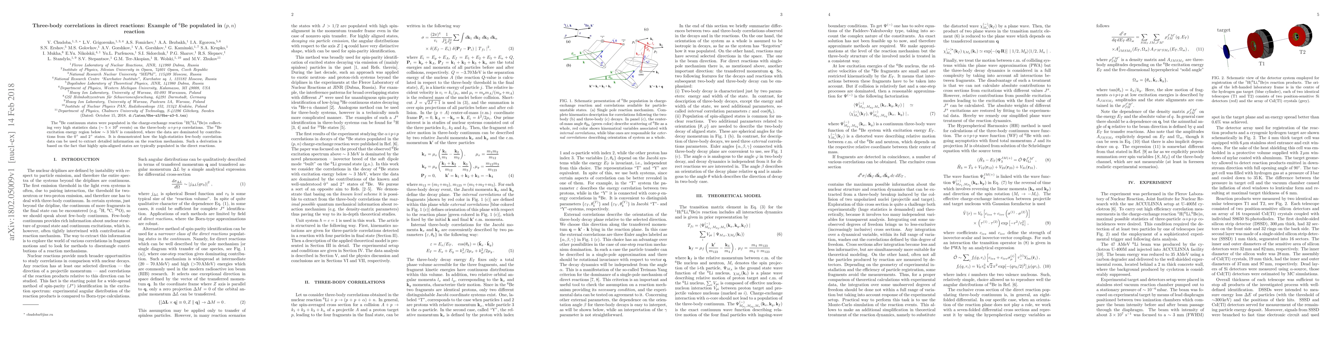 Thumbnail for Three-body correlations in direct reactions: Example of $^{6}$Be
  populated in $(p,n)$ reaction