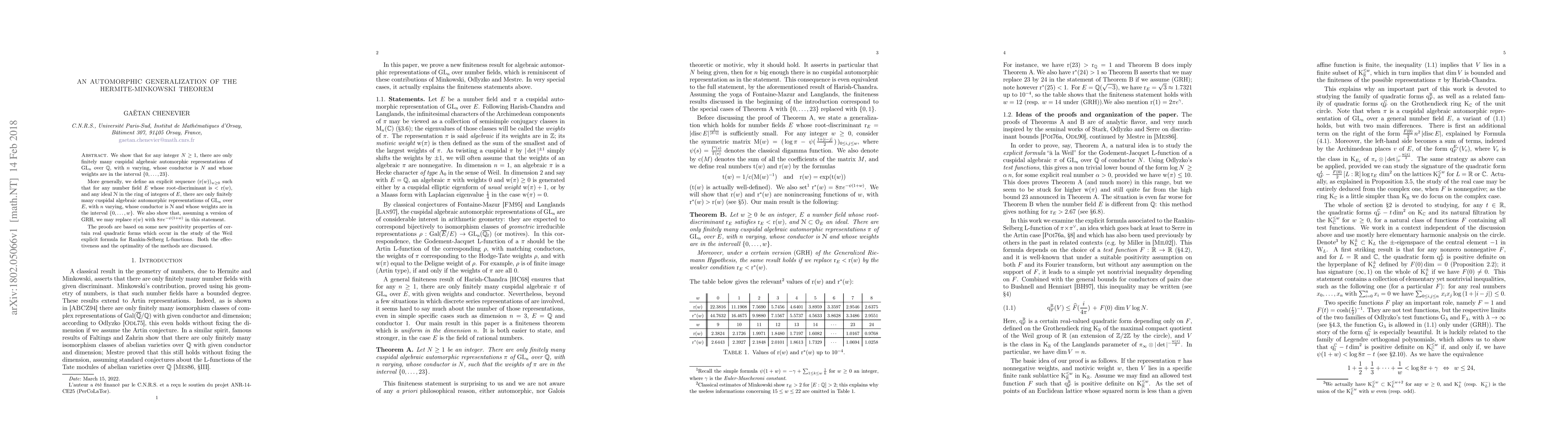 Thumbnail for An automorphic generalization of the Hermite-Minkowski theorem