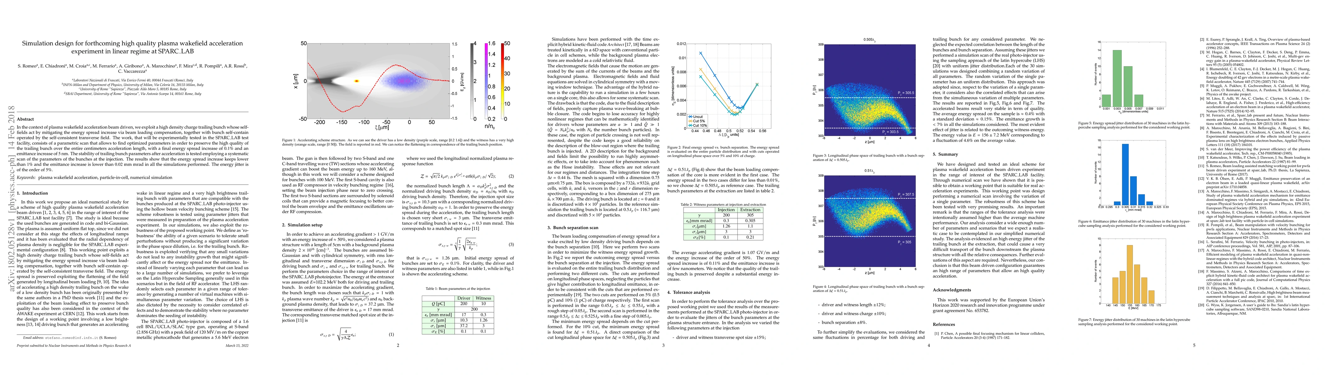 Thumbnail for Simulation design for forthcoming high quality plasma wakefield
  acceleration experiment in linear regime at SPARC_LAB