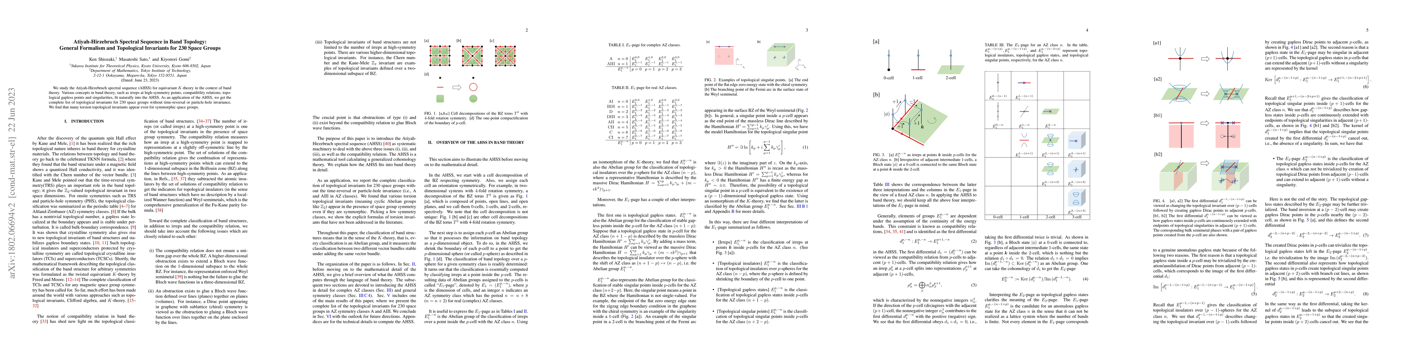 Thumbnail for Atiyah-Hirzebruch Spectral Sequence in Band Topology: General Formalism
  and Topological Invariants for 230 Space Groups