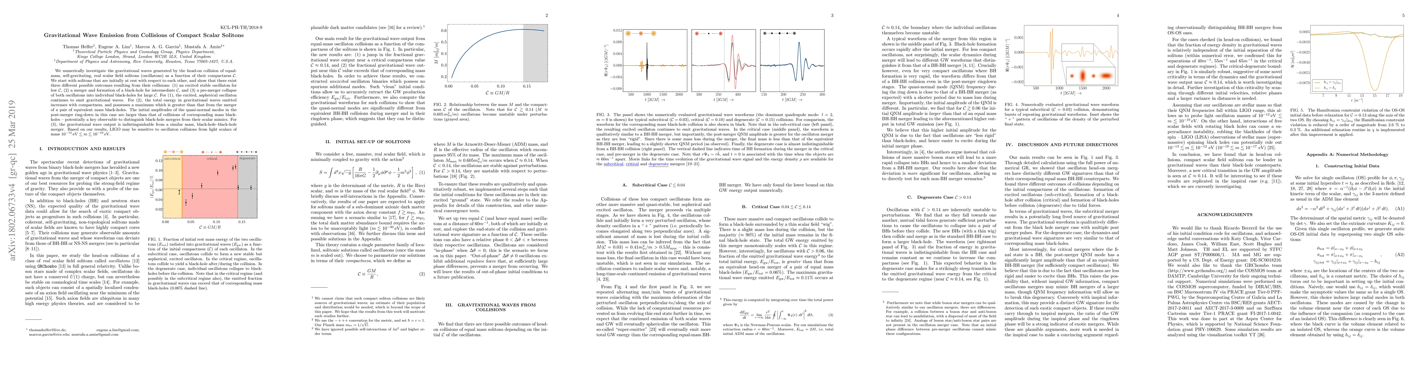 Thumbnail for Gravitational Wave Emission from Collisions of Compact Scalar Solitons