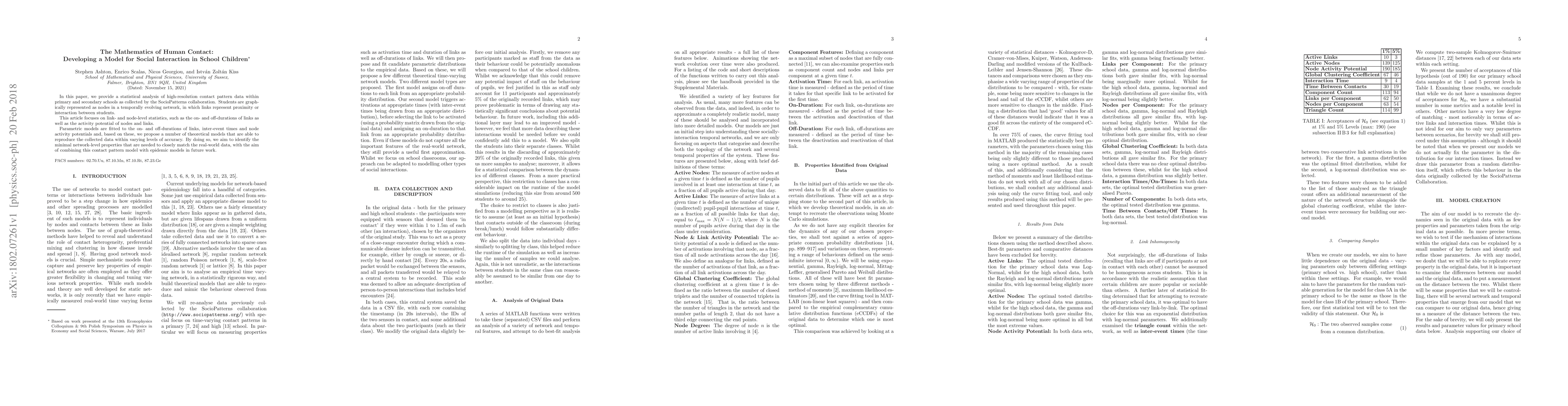 Thumbnail for The Mathematics of Human Contact: Developing a Model for Social
  Interaction in School Children