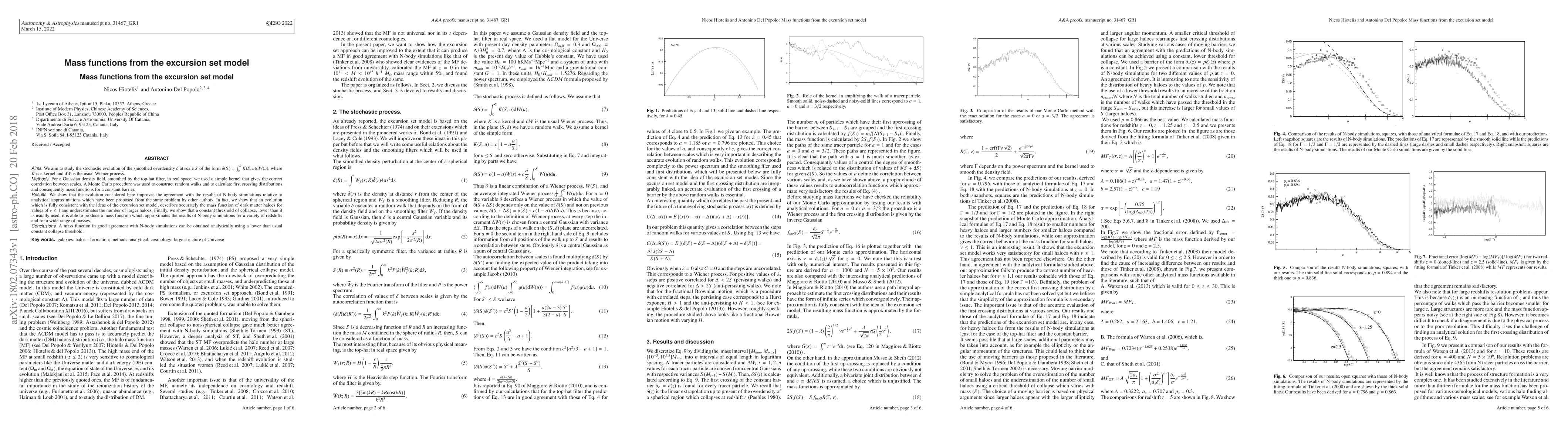 Thumbnail for Mass functions from the excursion set model
