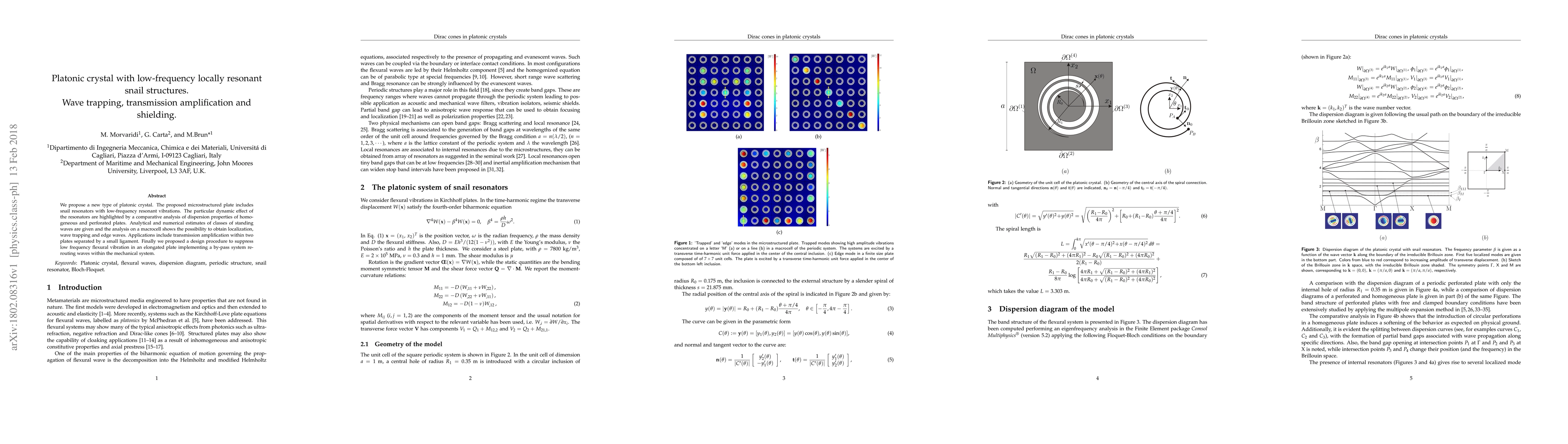 Thumbnail for Platonic crystal with low-frequency locally resonant snail structures.
  Wave trapping, transmission amplification and shielding