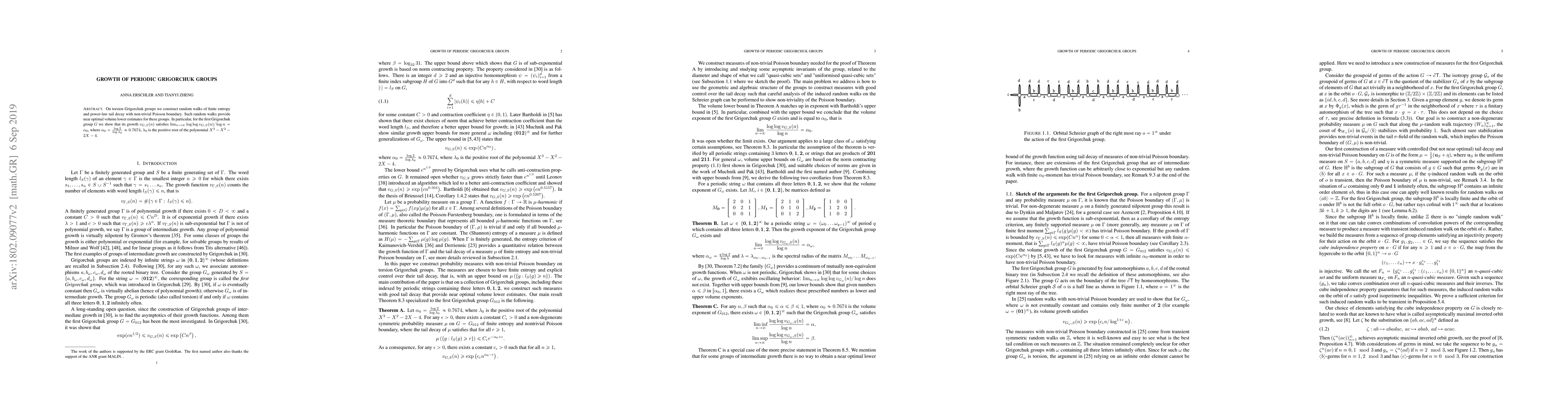Thumbnail for Growth of periodic Grigorchuk groups