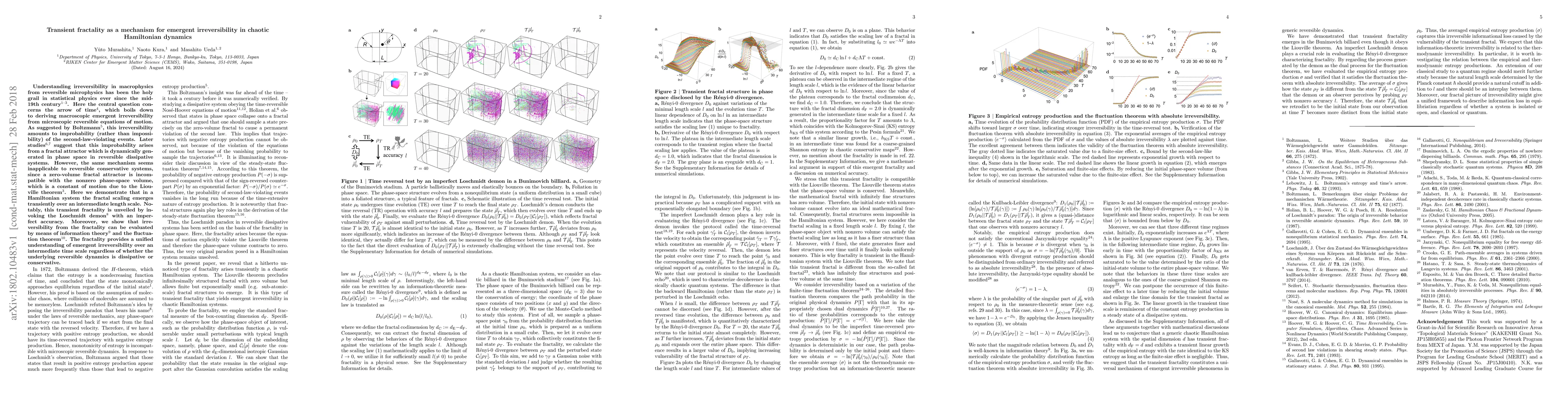 Thumbnail for Transient fractality as a mechanism for emergent irreversibility in
  chaotic Hamiltonian dynamics