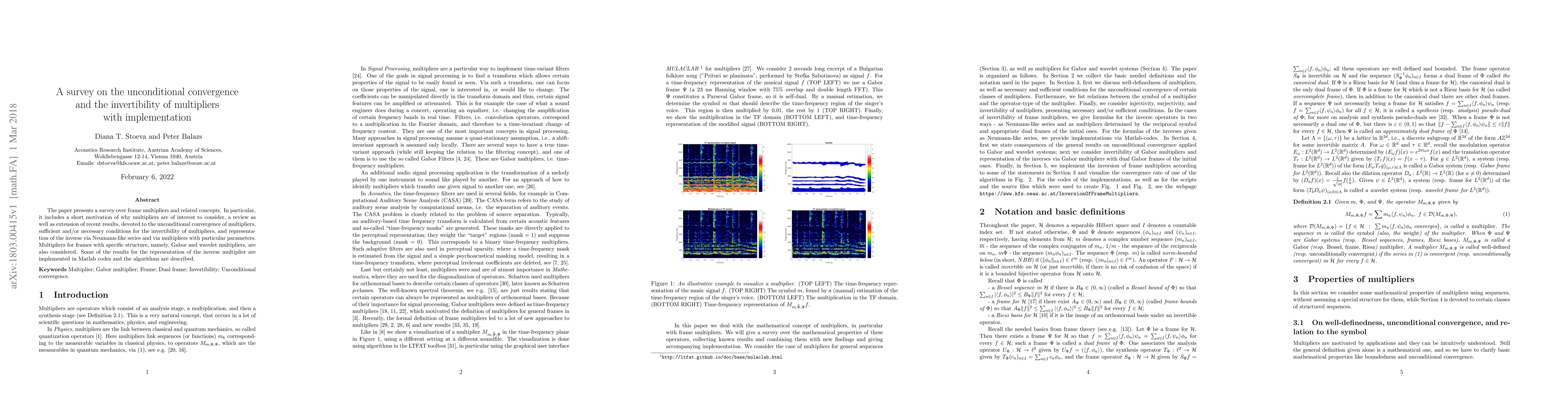 Thumbnail for A survey on the unconditional convergence and the invertibility of
  multipliers with implementation
