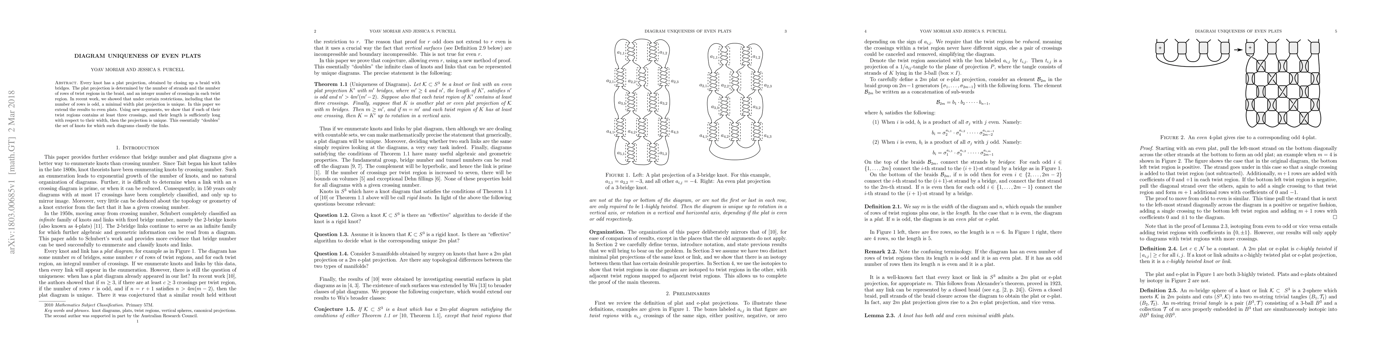 Thumbnail for Diagram uniqueness of even plats
