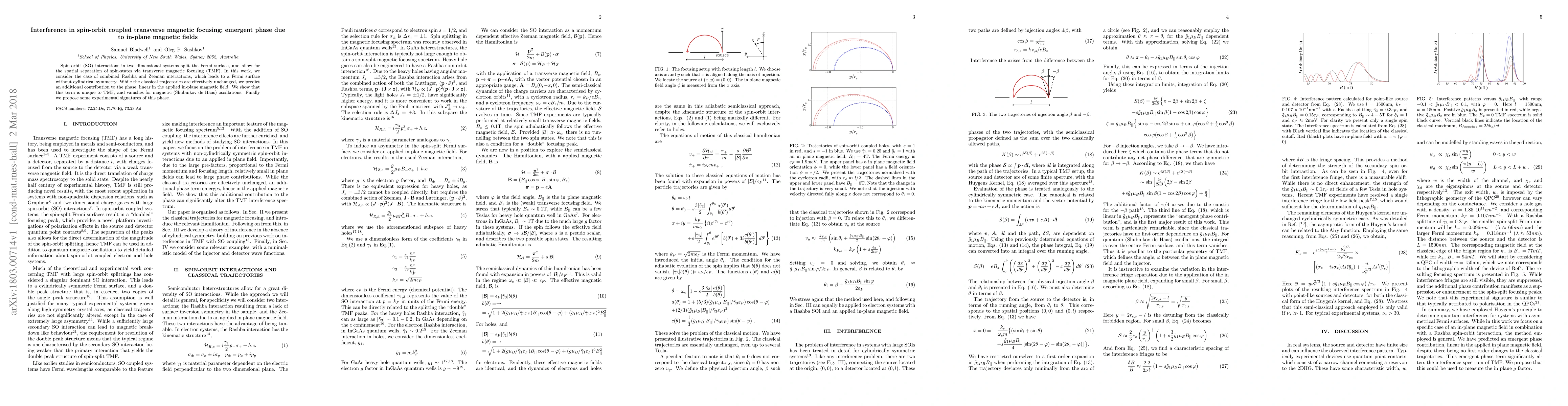 Thumbnail for Interference in spin-orbit coupled transverse magnetic focusing;
  emergent phase due to in-plane magnetic fields