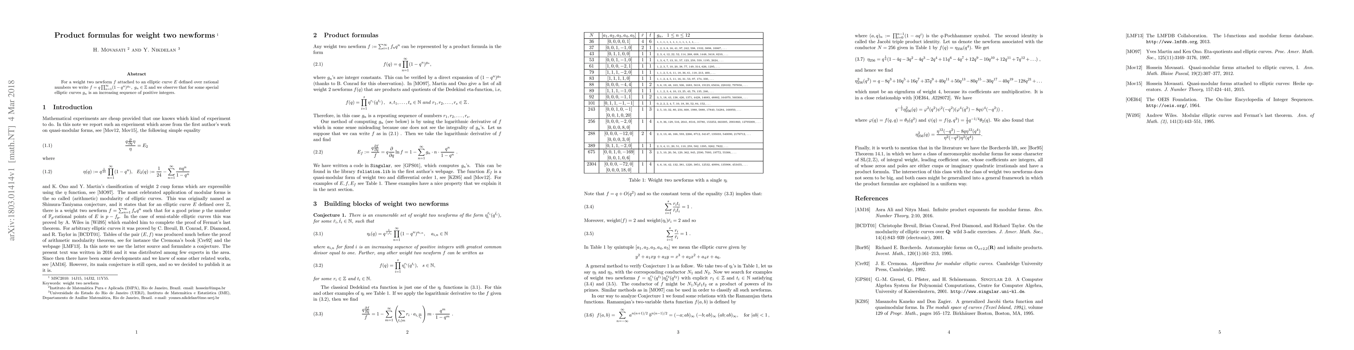 Thumbnail for Product formulas for weight two newforms