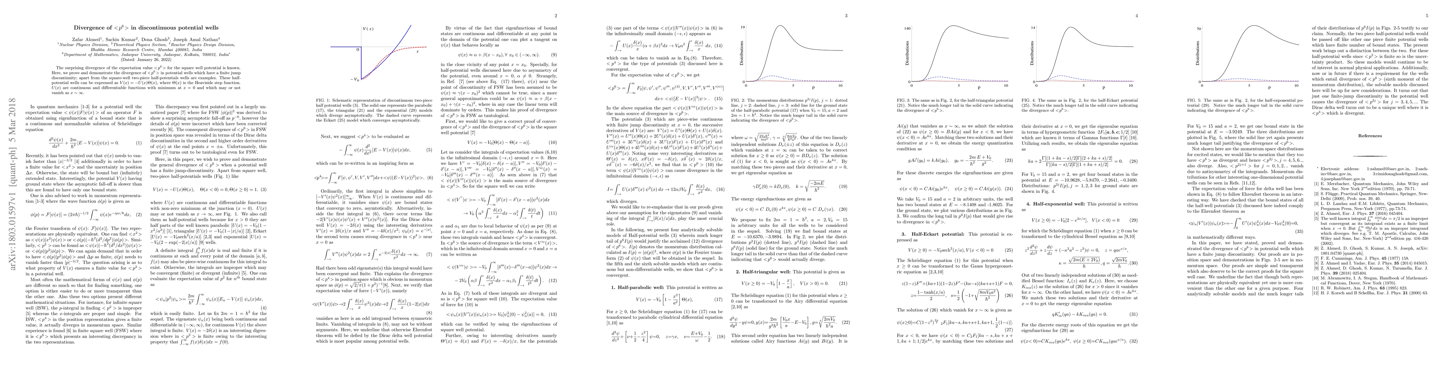 Thumbnail for Divergence of $\langle p^6\rangle$ in discontinuous potential wells