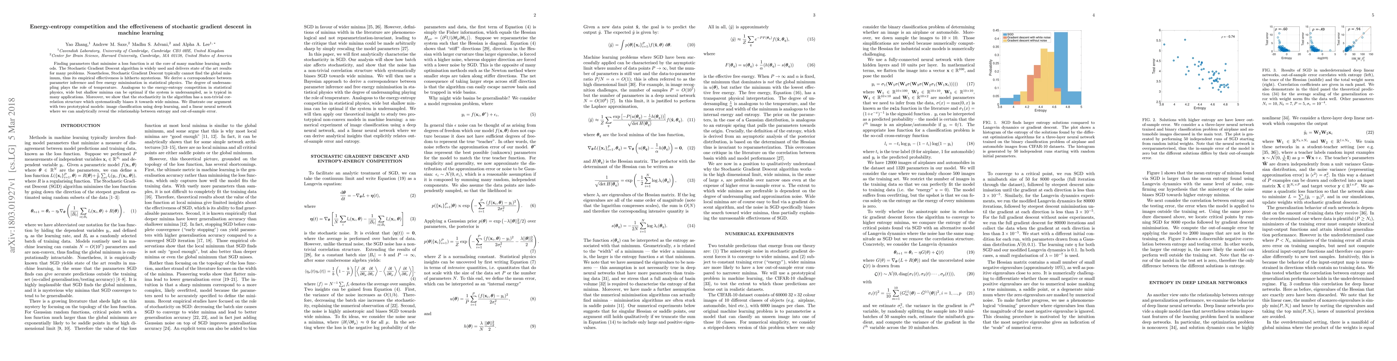 Thumbnail for Energy-entropy competition and the effectiveness of stochastic gradient
  descent in machine learning