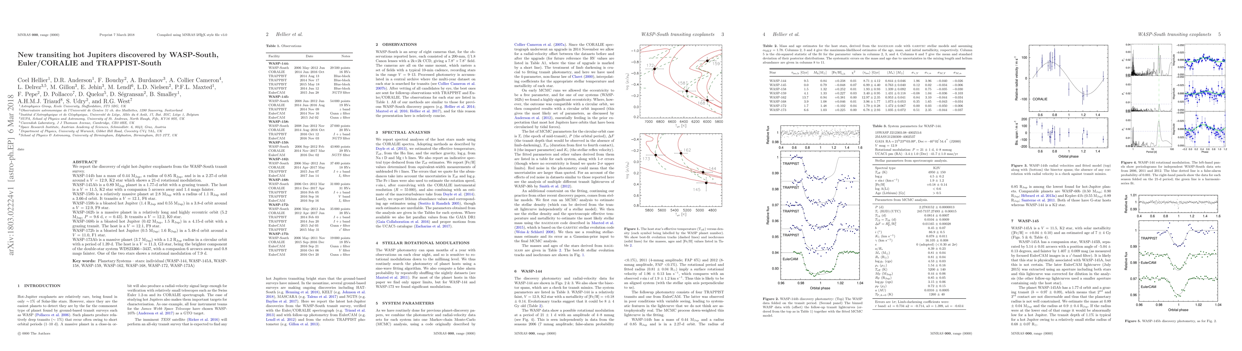 Thumbnail for New transiting hot Jupiters discovered by WASP-South, Euler/CORALIE and
  TRAPPIST-South