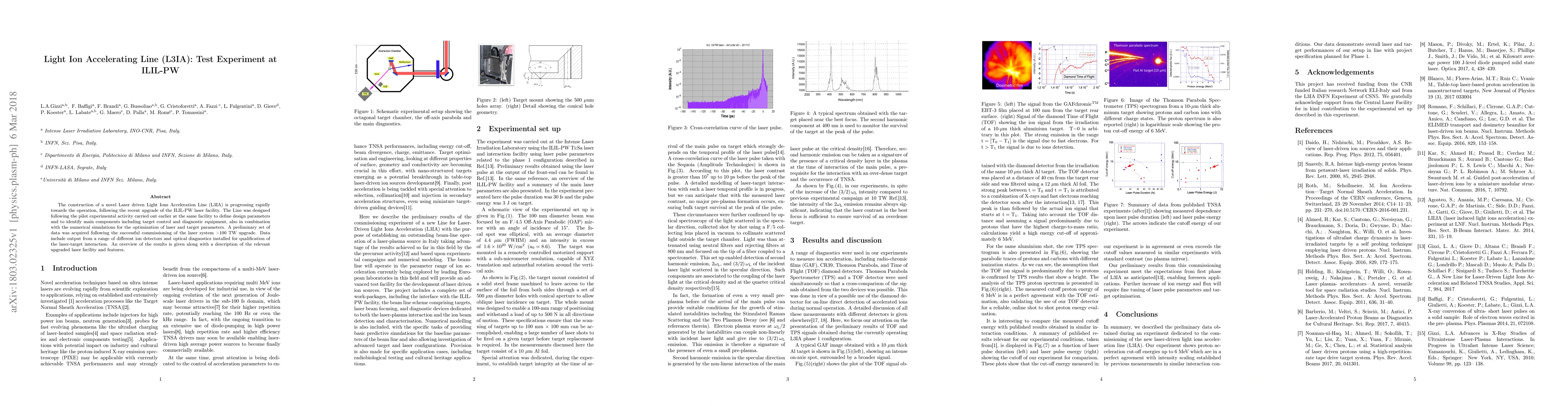 Thumbnail for Light Ion Accelerating Line (L3IA): Test Experiment at ILIL-PW