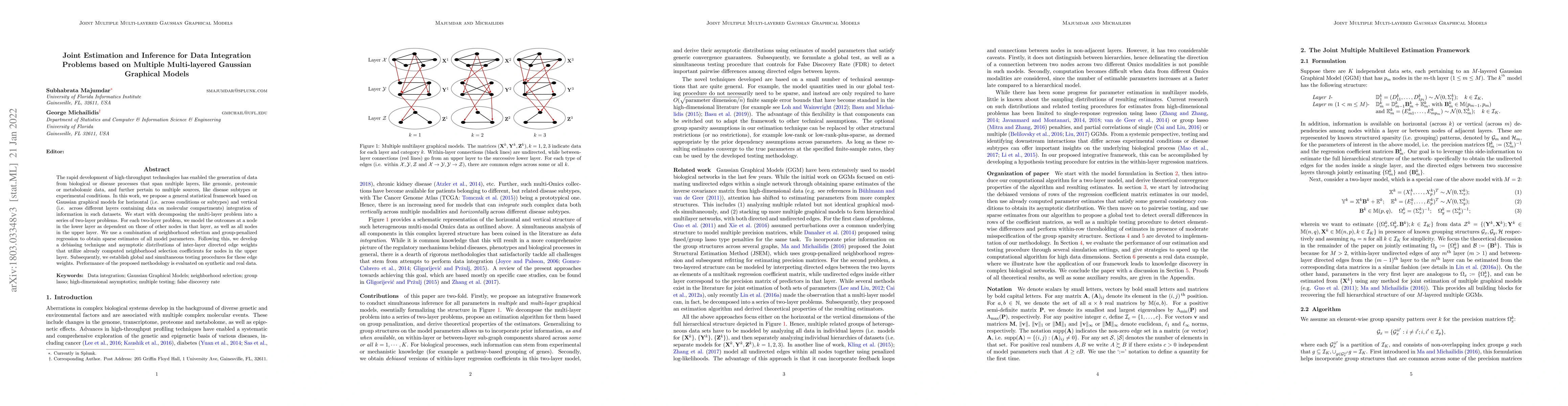 Thumbnail for Joint Estimation and Inference for Data Integration Problems based on
  Multiple Multi-layered Gaussian Graphical Models