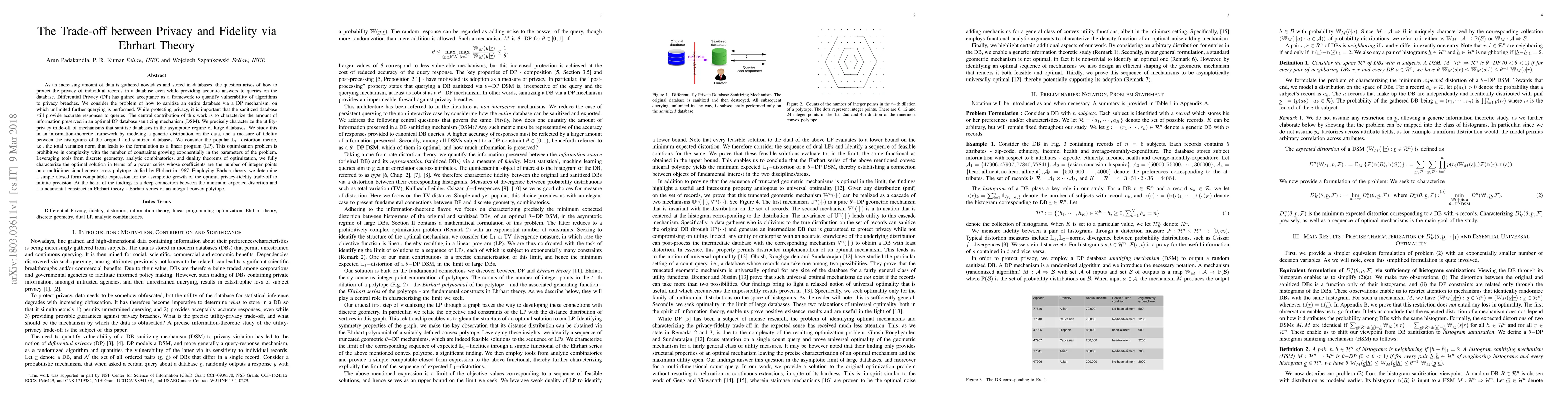 Thumbnail for The Trade-off between Privacy and Fidelity via Ehrhart Theory