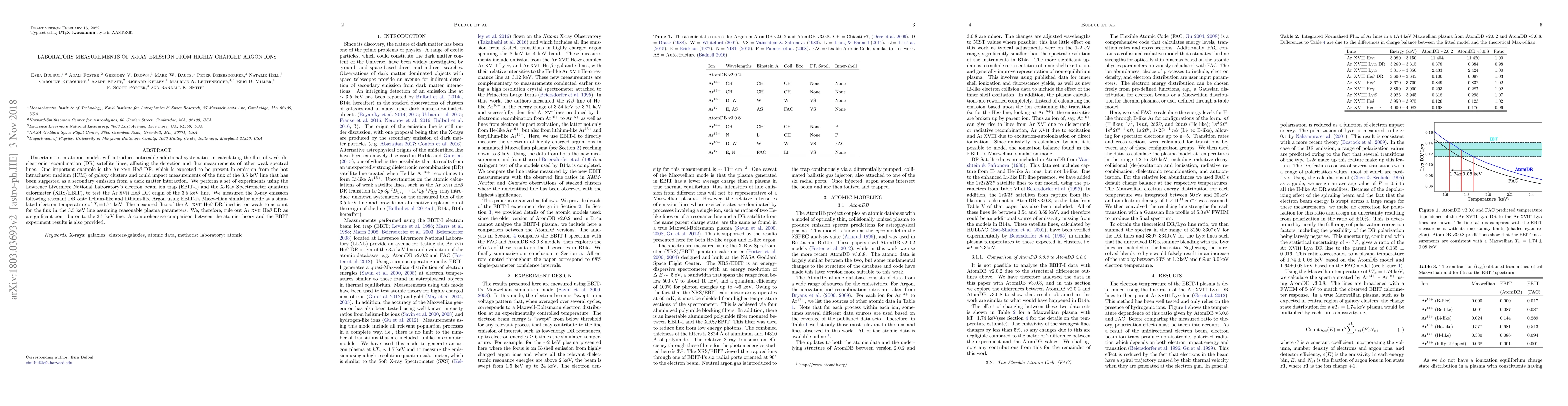 Thumbnail for Laboratory Measurements of X-Ray Emission from Highly Charged Argon Ions
