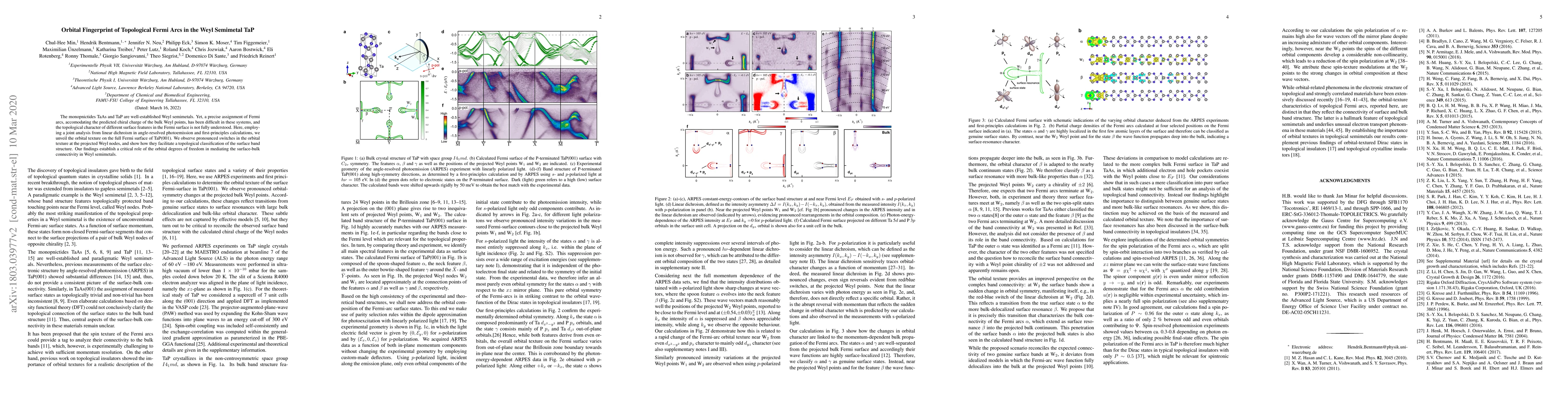 Thumbnail for Orbital Fingerprint of Topological Fermi Arcs in a Weyl Semimetal