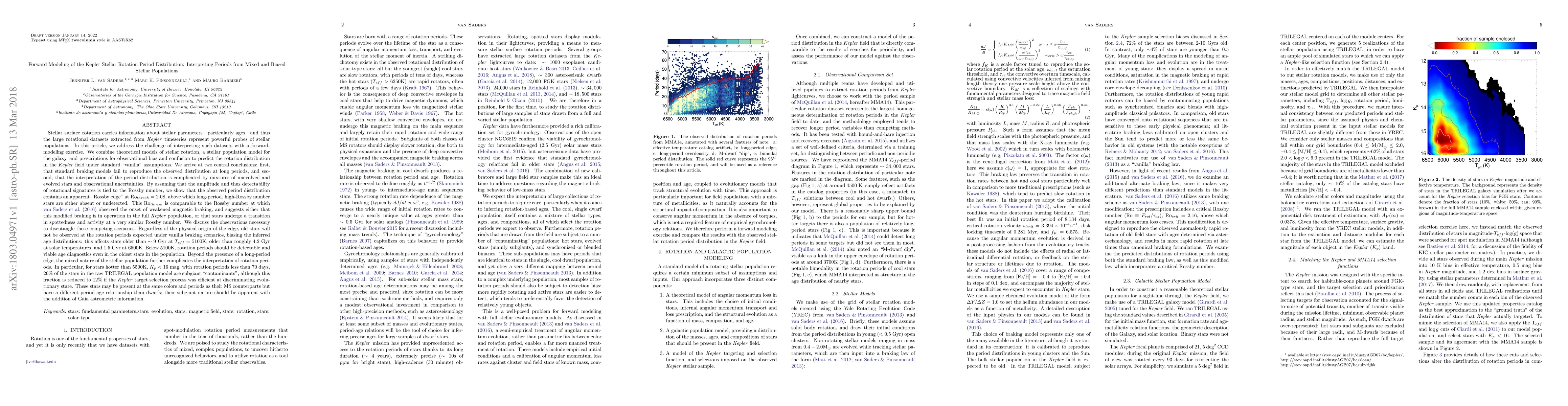 Thumbnail for Forward Modeling of the Kepler Stellar Rotation Period Distribution:
  Interpreting Periods from Mixed and Biased Stellar Populations