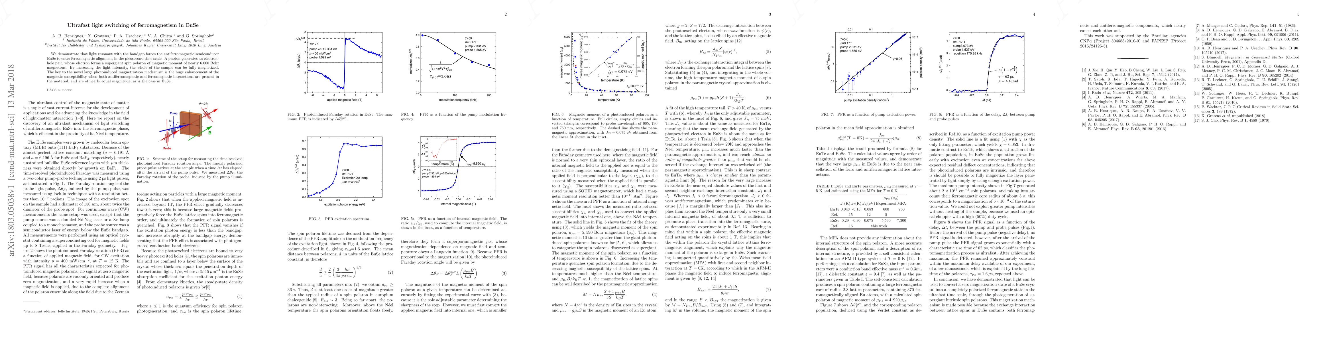 Thumbnail for Ultrafast light switching of ferromagnetism in EuSe