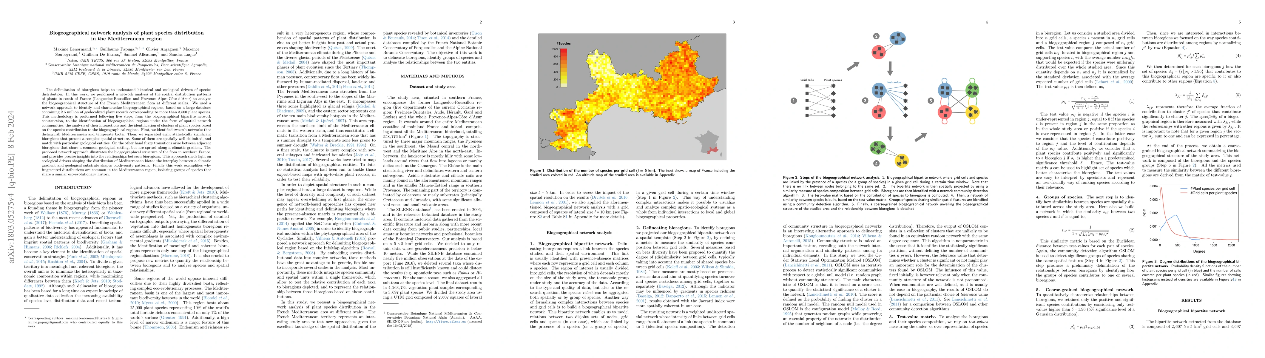 Thumbnail for Biogeographical network analysis of plant species distribution in the
  Mediterranean region