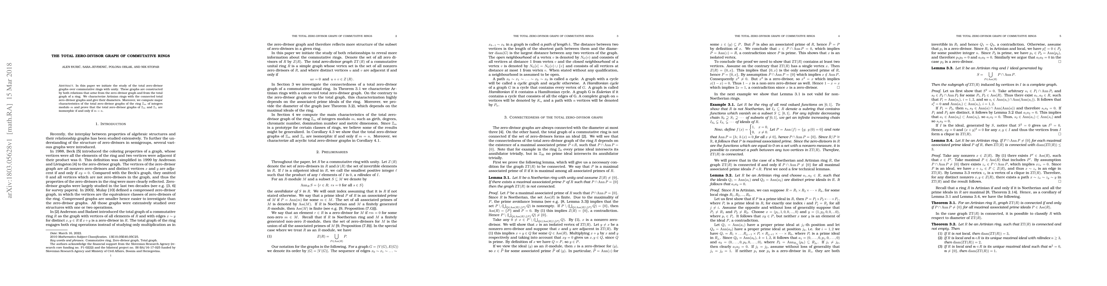 Thumbnail for The total zero-divisor graph of commutative rings
