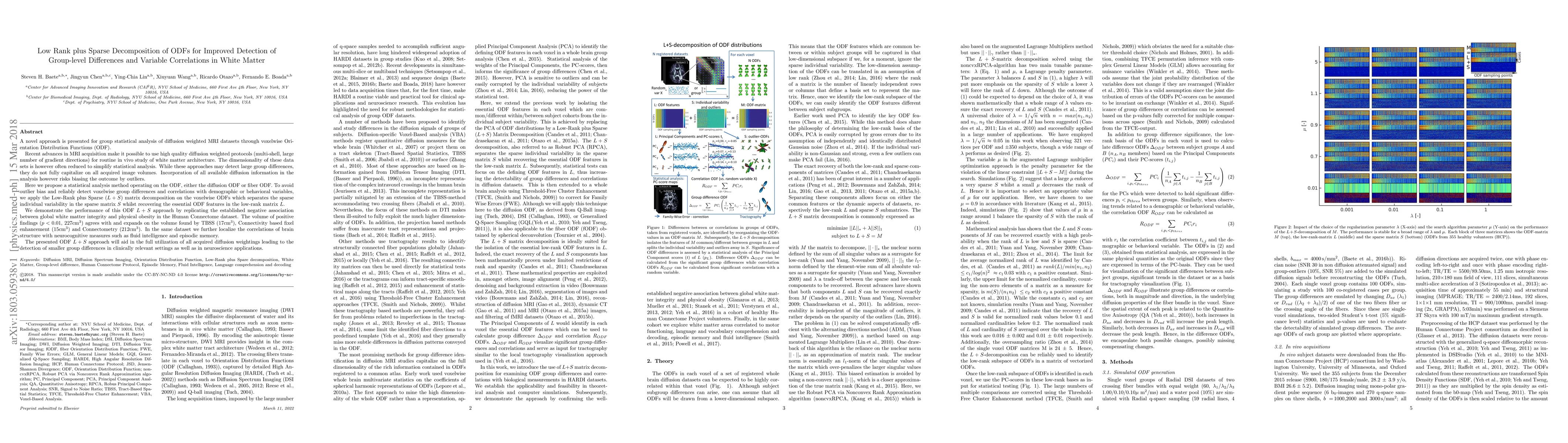 Thumbnail for Low Rank plus Sparse Decomposition of ODFs for Improved Detection of
  Group-level Differences and Variable Correlations in White Matter
