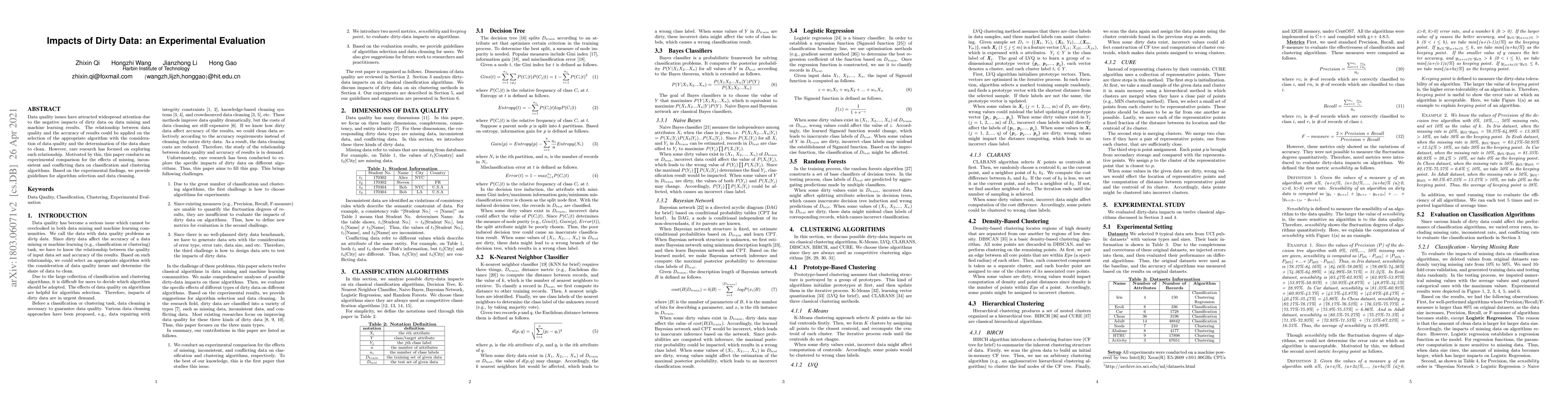 Thumbnail for Impacts of Dirty Data: and Experimental Evaluation