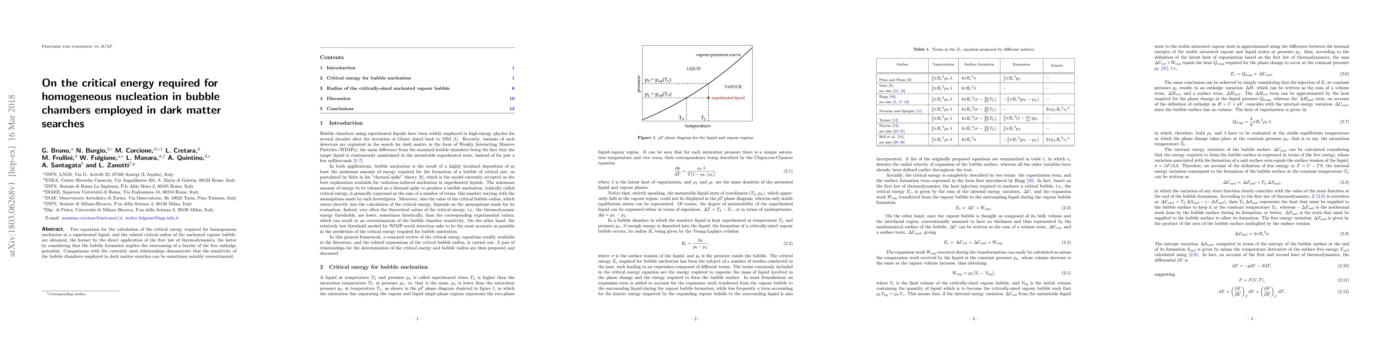 Thumbnail for On the critical energy required for homogeneous nucleation in bubble
  chambers employed in dark matter searches