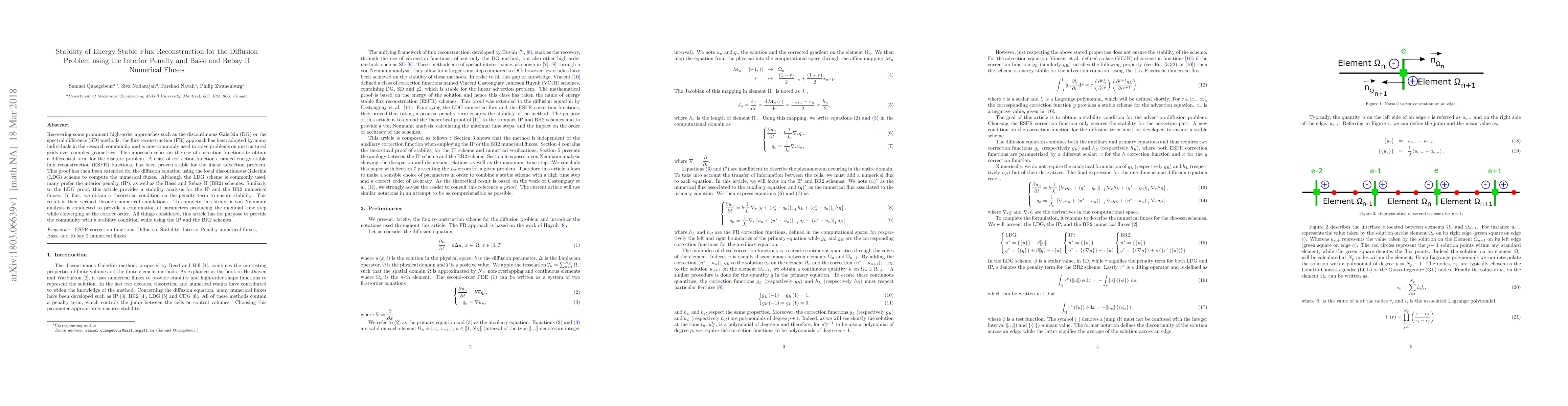 Thumbnail for Stability of Energy Stable Flux Reconstruction for the Diffusion Problem
  using the Interior Penalty and Bassi and Rebay II Numerical Fluxes