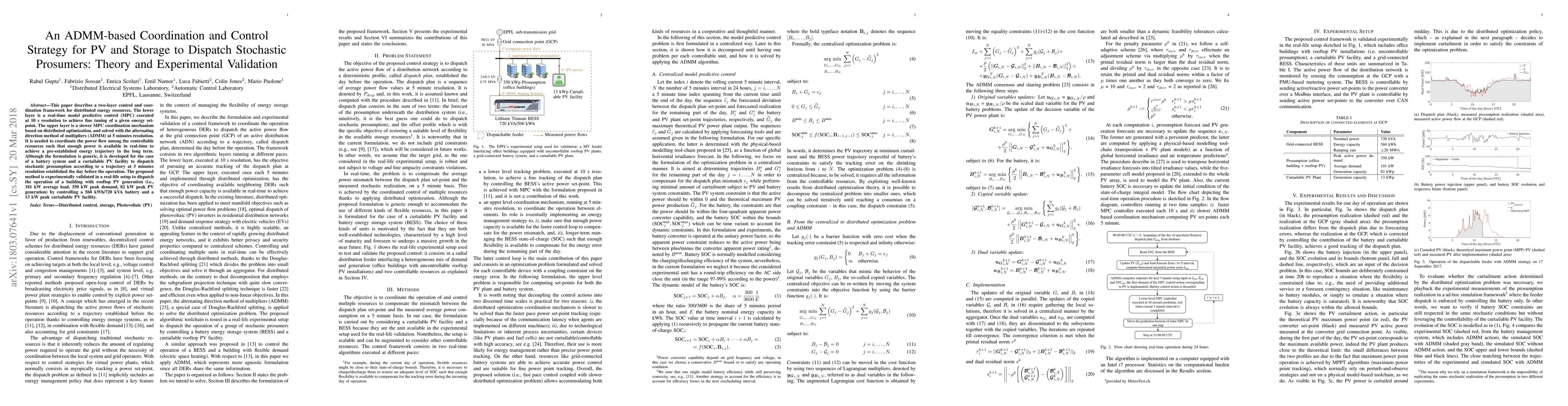 Thumbnail for An ADMM-based Coordination and Control Strategy for PV and Storage to
  Dispatch Stochastic Prosumers: Theory and Experimental Validation