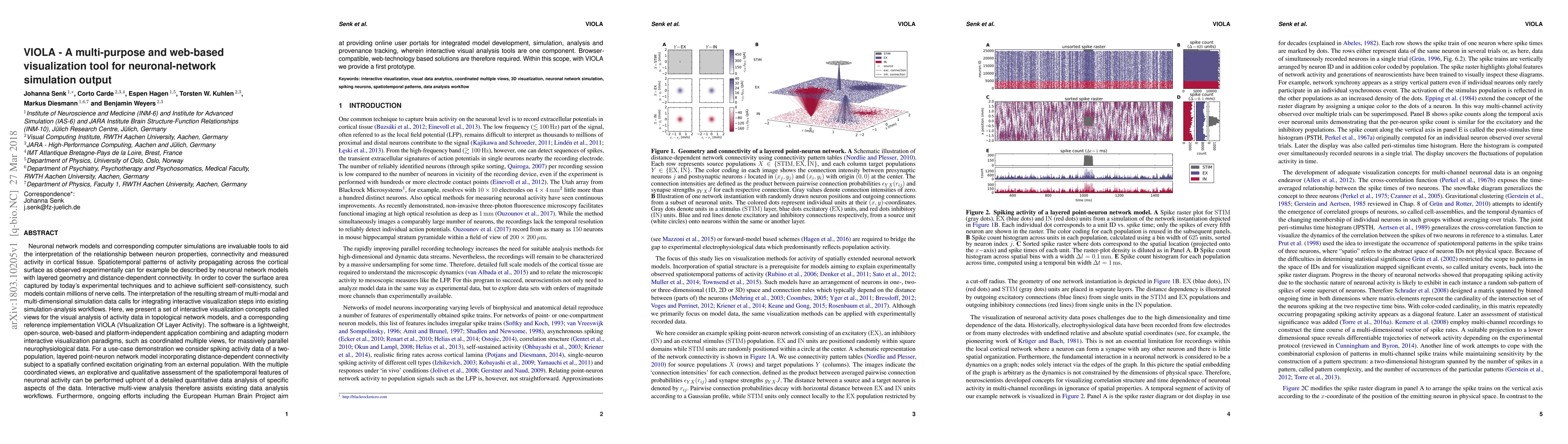 Thumbnail for VIOLA - A multi-purpose and web-based visualization tool for
  neuronal-network simulation output