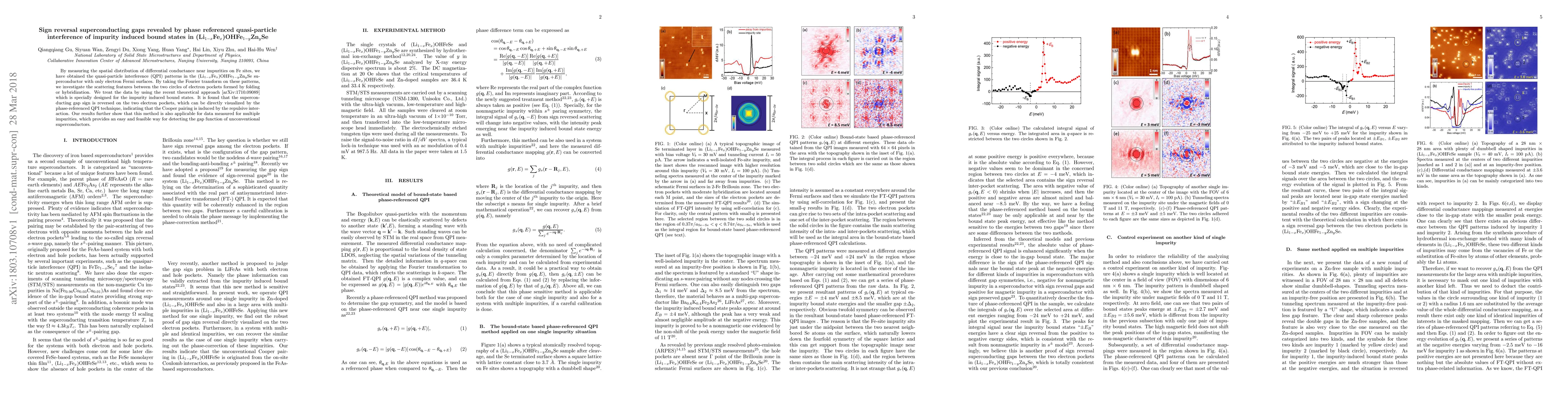 Thumbnail for Sign reversal superconducting gaps revealed by phase referenced
  quasi-particle interference of impurity induced bound states in
  (Li$_{1-x}$Fe$_x$)OHFe$_{1-y}$Zn$_y$Se