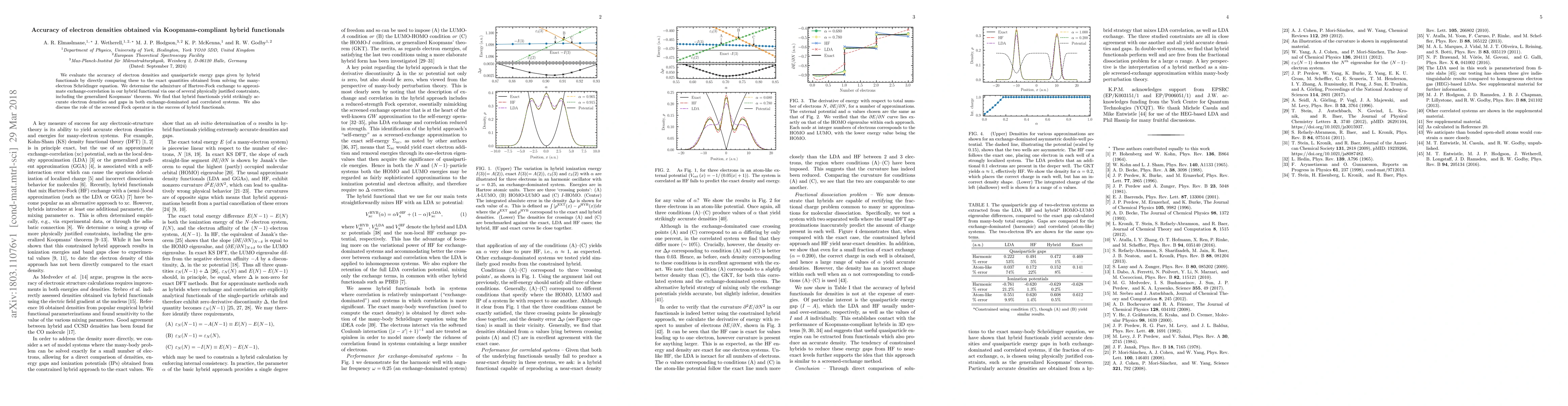 Thumbnail for Accuracy of electron densities obtained via Koopmans-compliant hybrid
  functionals