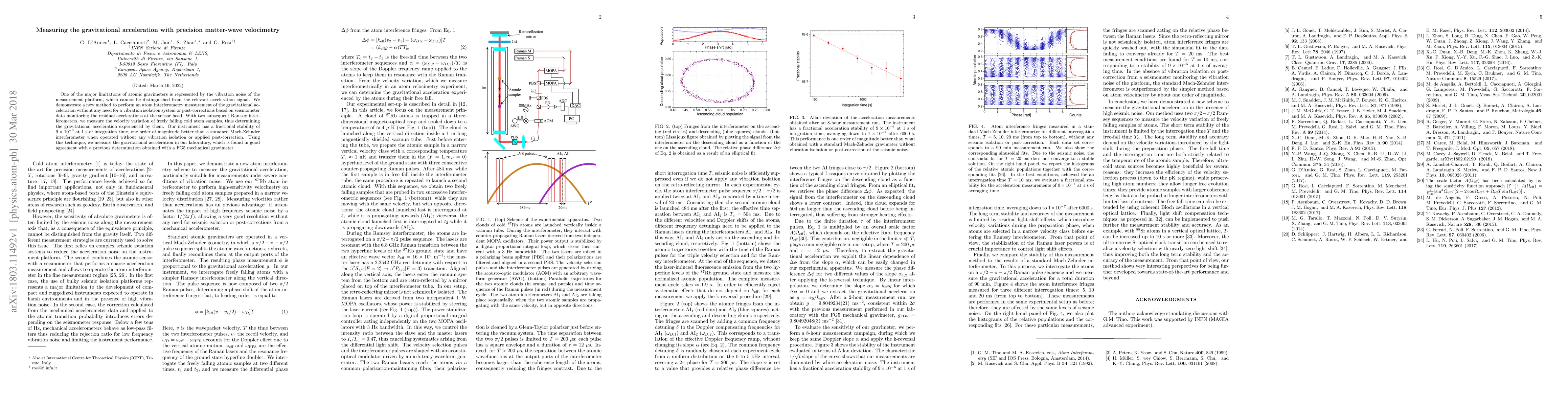 Thumbnail for Measuring the gravitational acceleration with precision matter-wave
  velocimetry