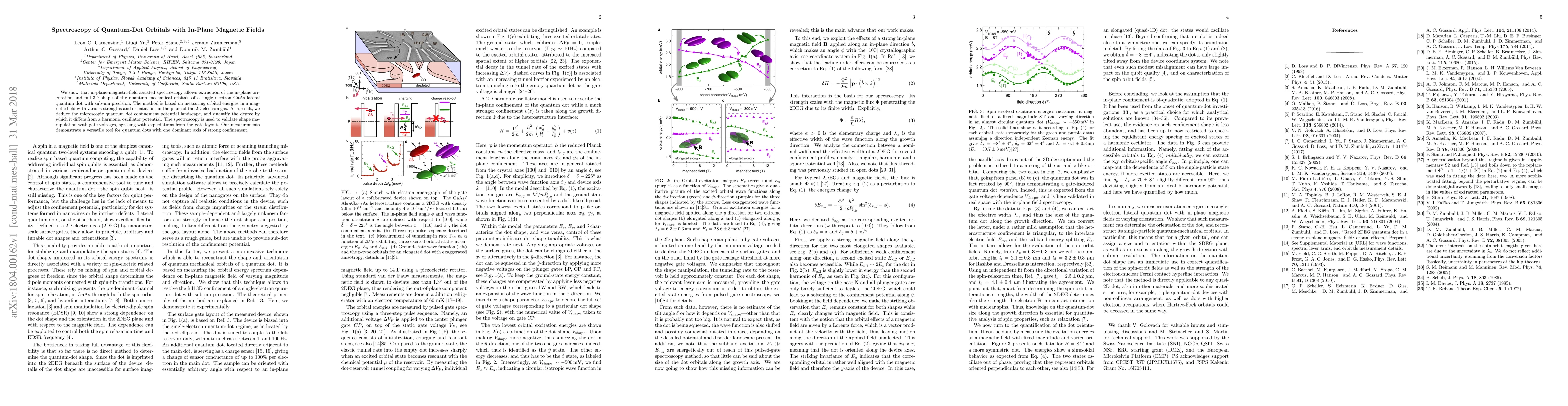 Thumbnail for Spectroscopy of Quantum-Dot Orbitals with In-Plane Magnetic Fields