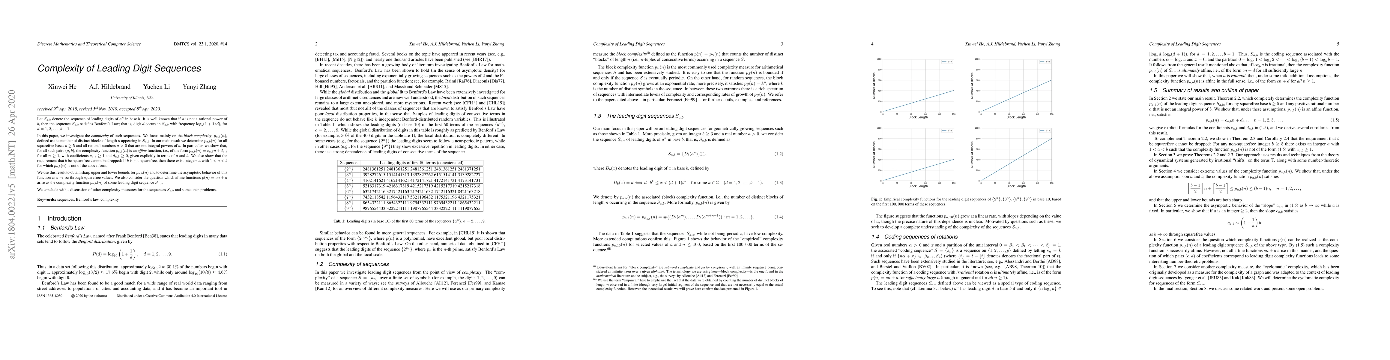 Thumbnail for Complexity of Leading Digit Sequences