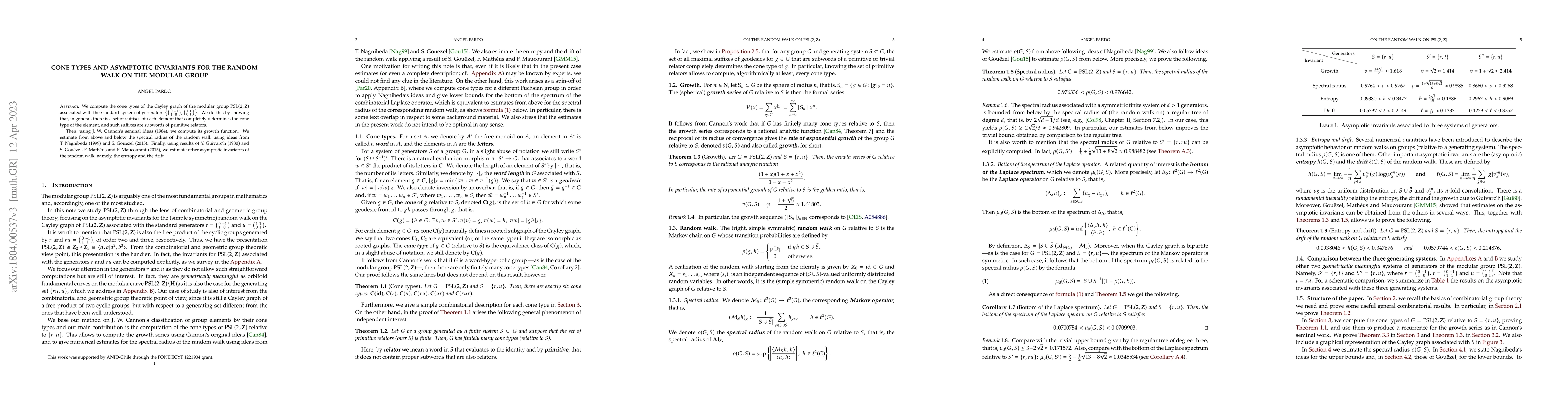 Thumbnail for Cone types and asymptotic invariants for the random walk on the modular
  group