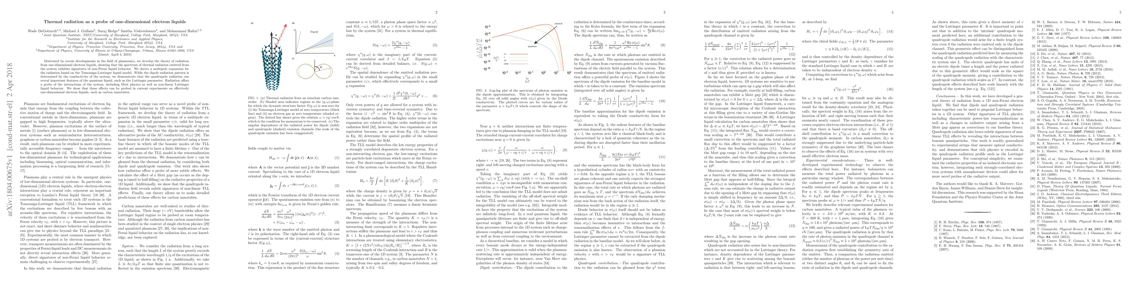 Thumbnail for Thermal radiation as a probe of one-dimensional electron liquids