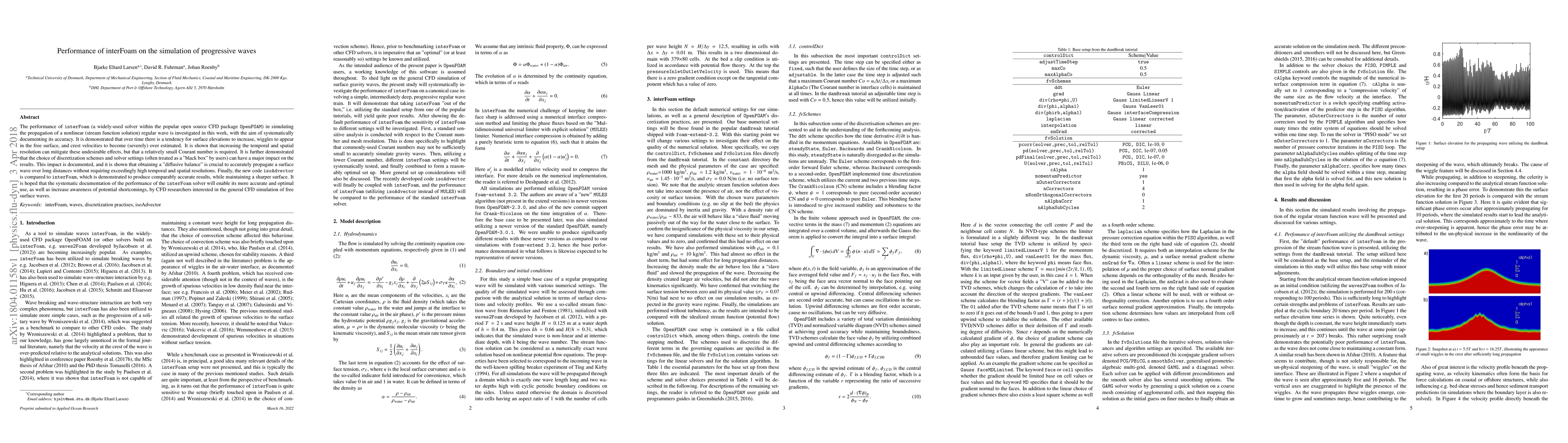 Thumbnail for Performance of interFoam on the simulation of progressive waves