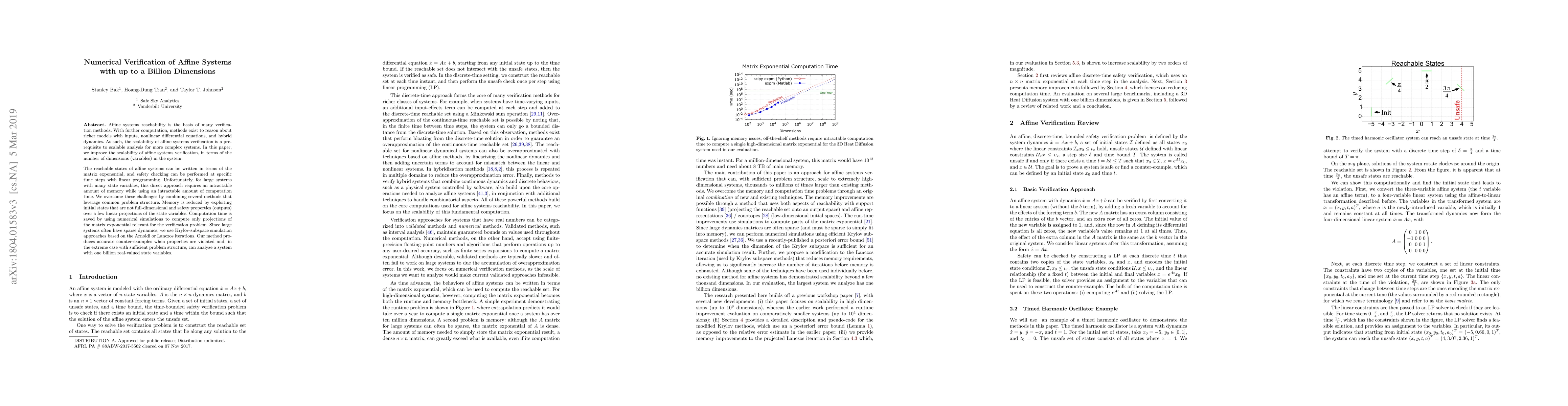 Thumbnail for Numerical Verification of Affine Systems with up to a Billion Dimensions