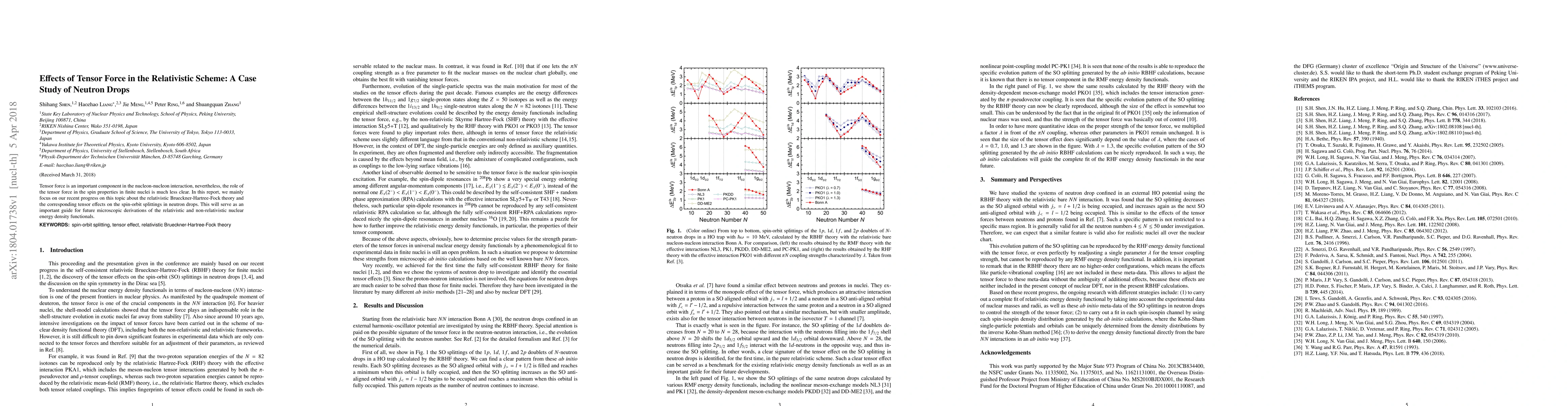Thumbnail for Effects of Tensor Force in the Relativistic Scheme: A Case Study of
  Neutron Drops