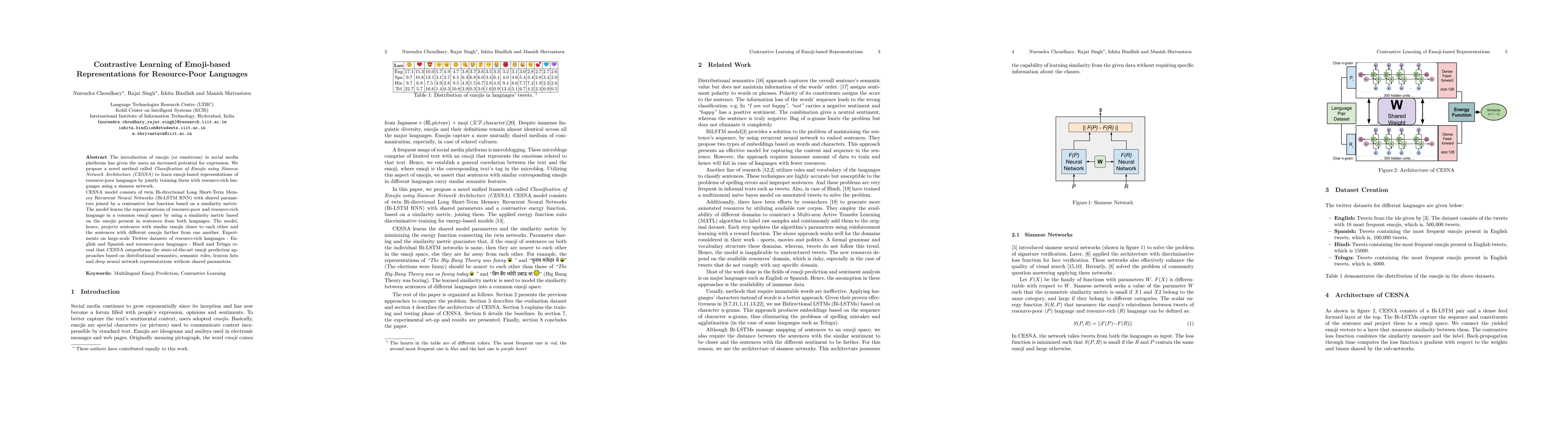 Thumbnail for Contrastive Learning of Emoji-based Representations for Resource-Poor
  Languages