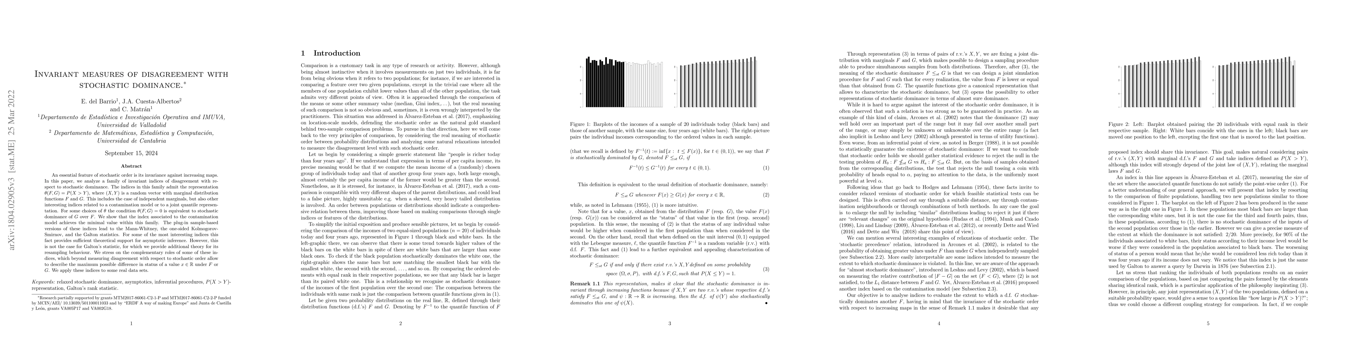 Thumbnail for Invariant measures of disagreement with stochastic dominance