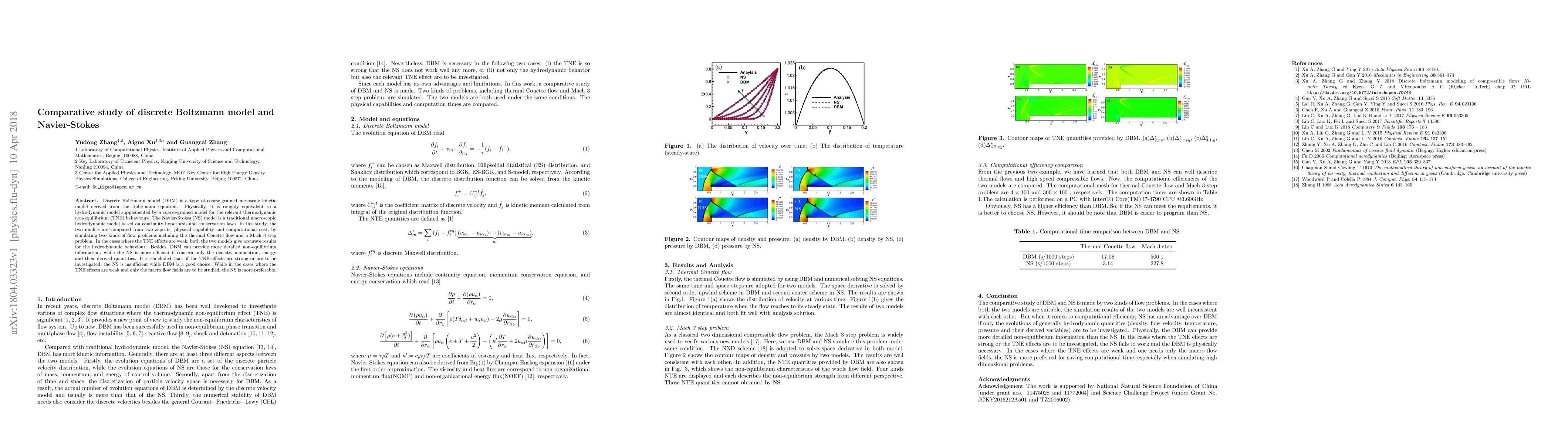 Thumbnail for Comparative study of discrete Boltzmann model and Navier-Stokes