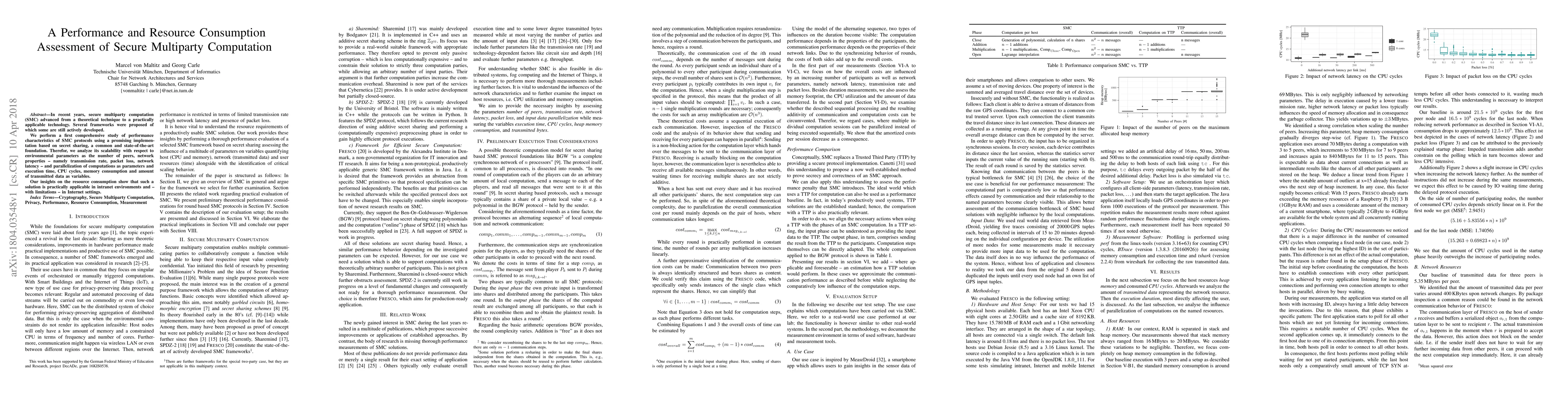 Thumbnail for A Performance and Resource Consumption Assessment of Secure Multiparty
  Computation