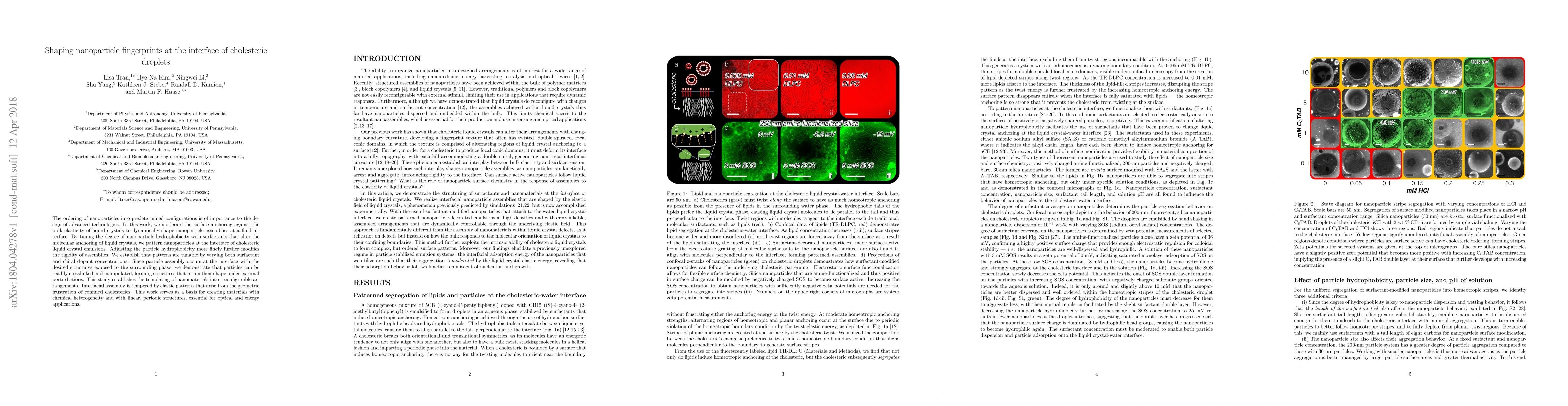 Thumbnail for Shaping nanoparticle fingerprints at the interface of cholesteric
  droplets