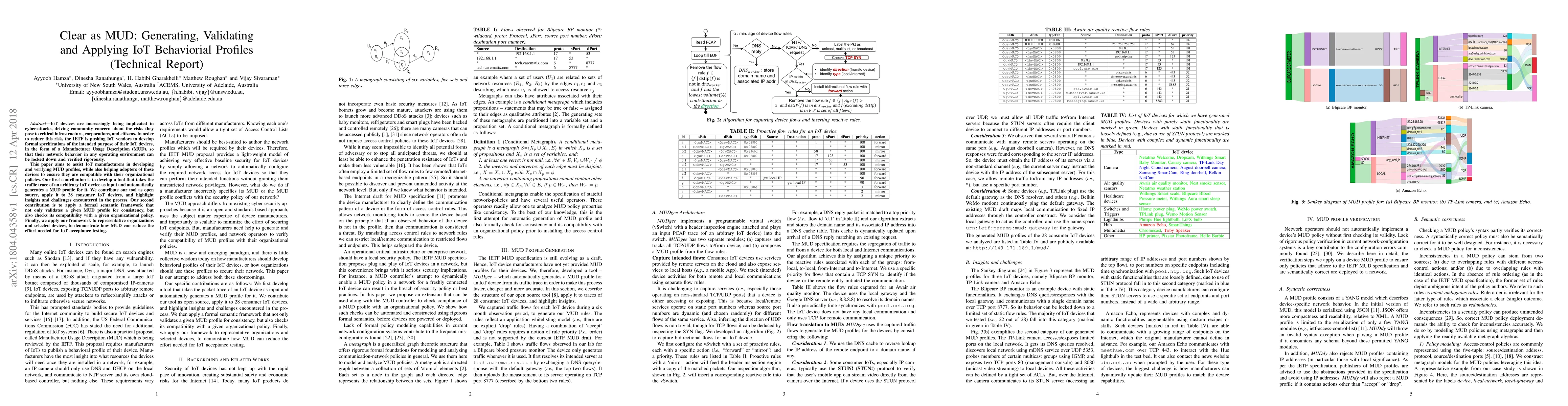 Thumbnail for Clear as MUD: Generating, Validating and Applying IoT Behaviorial
  Profiles (Technical Report)